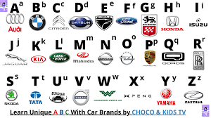 Car Brands A–Z: Complete List of All Car Manufacturers Worldwide