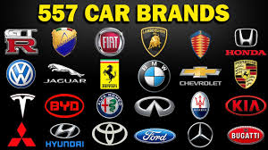 Car Brands A–Z: Complete List of All Car Manufacturers Worldwide