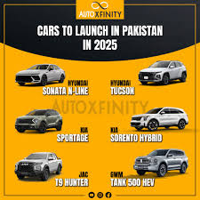 Latest Cars in 2025: Prices, Features, New Launches in Pakistan