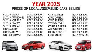 New Car Price in Pakistan Today Brandcar
